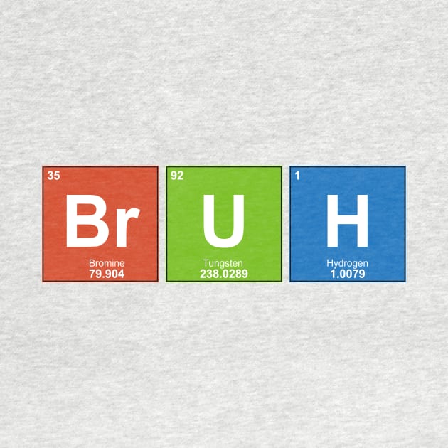 BRUH - Periodic Table Gamer Meme by BigBrainMerch